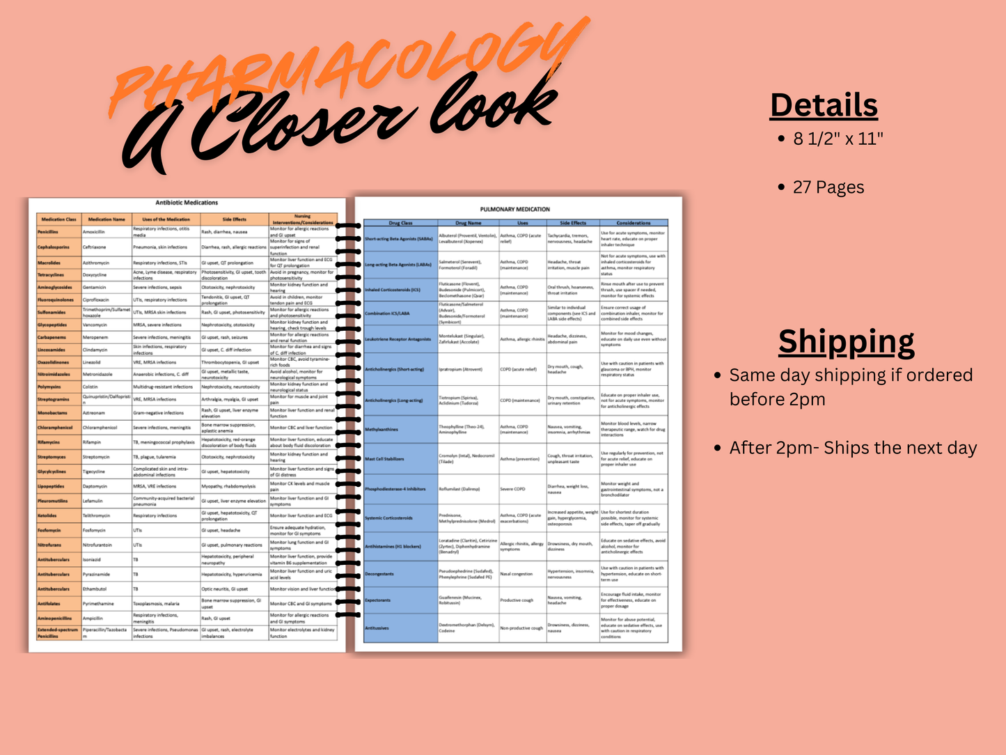 Pharmacology: A Closer Look