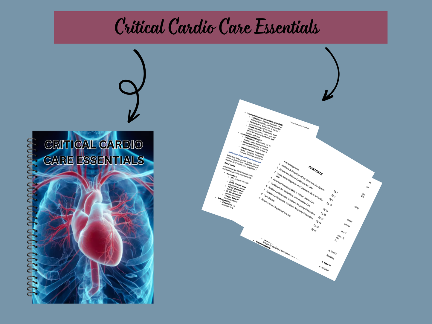 Critical Cardio Care Essentials